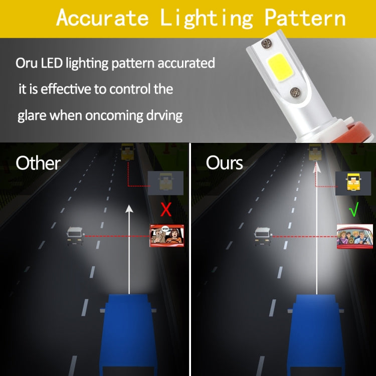2 PCS H7 18W 1800 LM 8000K IP68 Casnbus Constant Current Car LED Headlight with 2 COB Lamps, DC 9-36V, H7 - HoMEdemic™ 