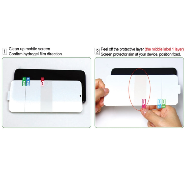 2 PCS IMAK 0.15mm Curved Full Screen Protector Hydrogel Film Back Protector For iPhone 12 mini - HoMEdemic™ 
