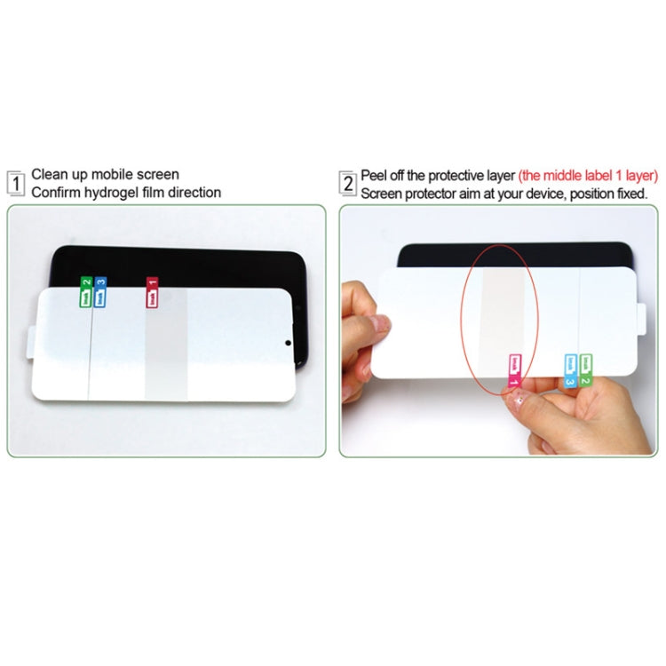 2 PCS IMAK 0.15mm Curved Full Screen Protector Hydrogel Film Front Protector For iPhone 12 Pro Max - HoMEdemic™ 