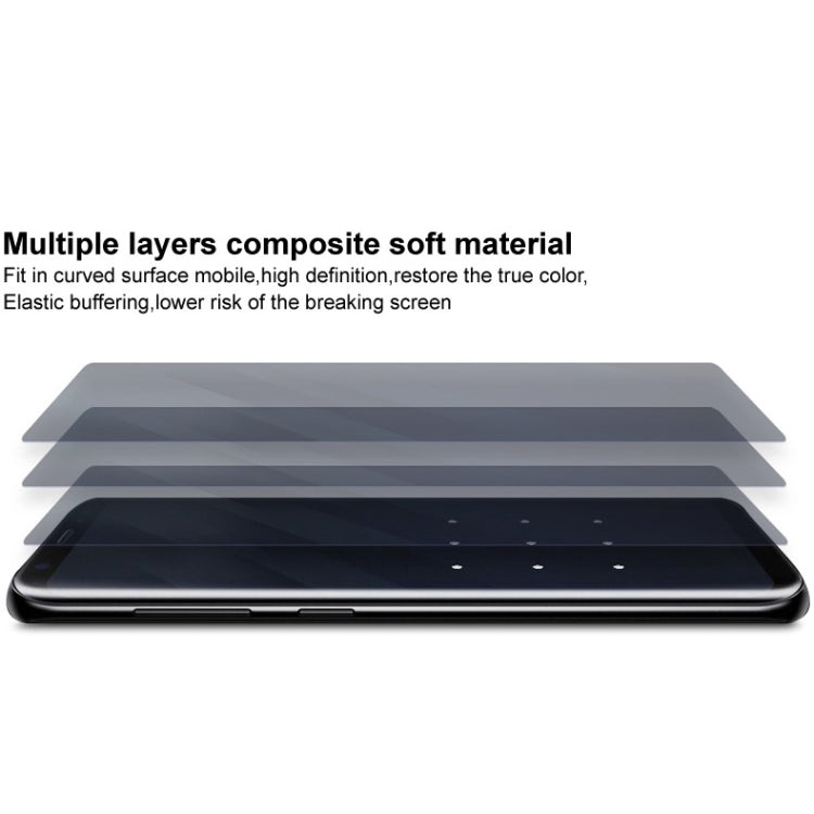 2 PCS IMAK Curved Full Screen Hydrogel Film 3 Screen Protector - HoMEdemic™ 