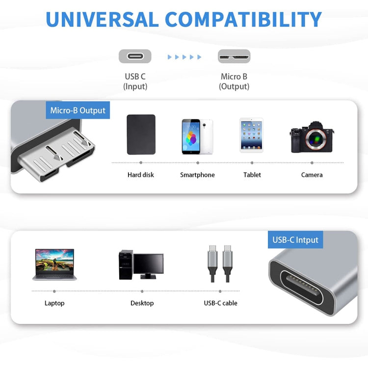 2 PCS JUNSUNMAY USB-C / Type-C Female to Male USB 3.0 Micro B Adapter Converter - HoMEdemic™ 