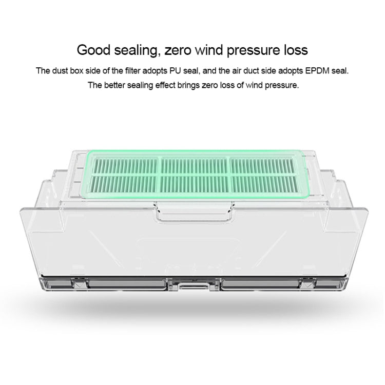 2 PCS Sweeping Robot Dust Box Washable Filter Accessories for Xiaomi Stone Generation / Second Generation - HoMEdemic™ 