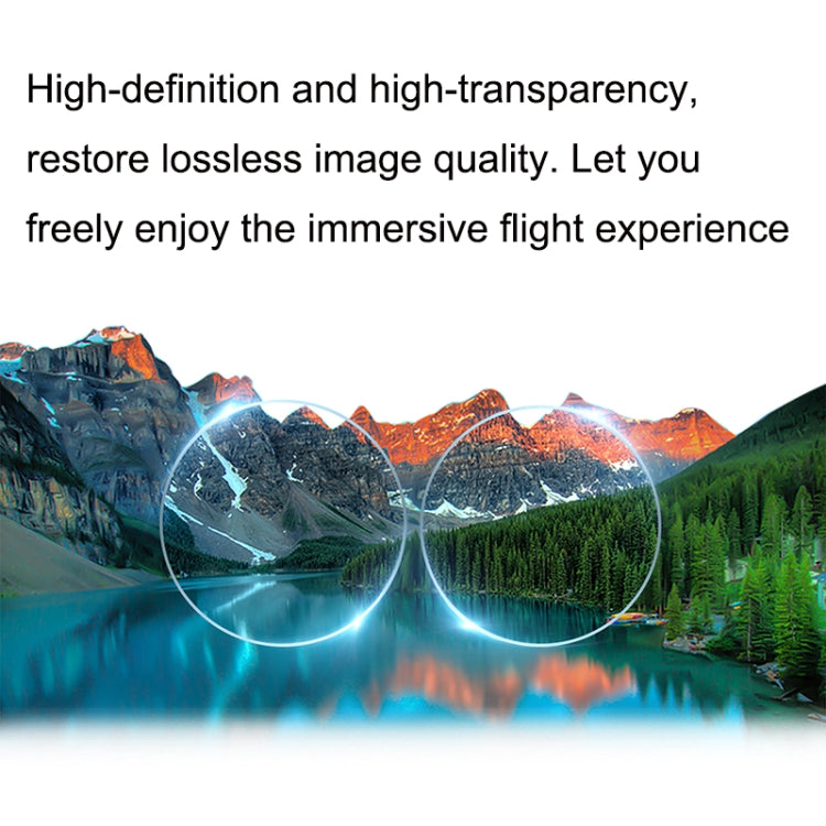 2 Pairs Sunnylife AT-BHM476 HD Explosion-proof Film Glasses Protector For DJI Goggles 2 - HoMEdemic™ 