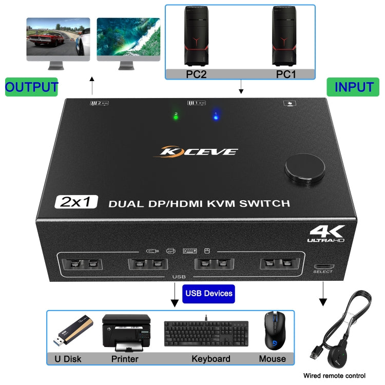 202DH DP HDMI Dual Channel KVM Switch Computer Host DP Interface Keyboard Mouse Sharing Display(Black) - HoMEdemic™ 