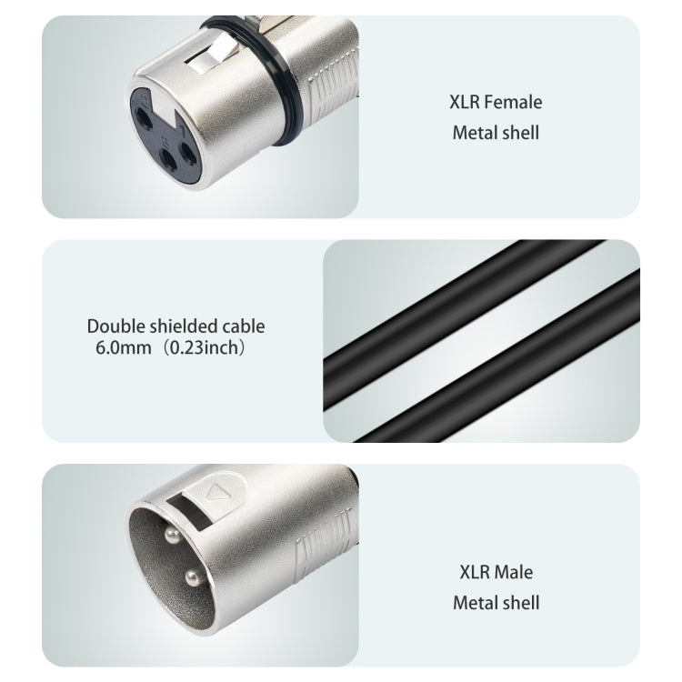 2055YMFF-05 XLR 3pin Male to Dual Female Audio Cable, Length: 50cm(Black+Green) - HoMEdemic™ 
