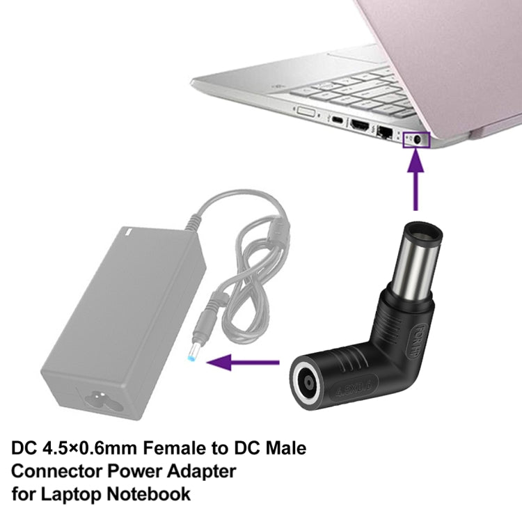 240W DC 4506 Female to DC 7450 Male Connector Power Adapter for HP - HoMEdemic™ 