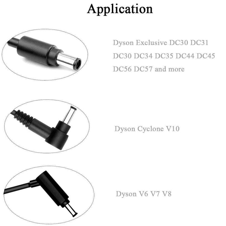 26.1V Vacuum Cleaner Charger for Dyson V8 V7 V6 DC58 / 59 / 60 / 61 / 72 - HoMEdemic™ 