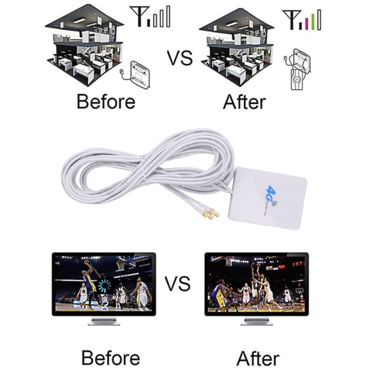 28dBi 4G Antenna with TS9 Male Connector for 4G LTE FDD/TDD Router, TS9 Male - HoMEdemic™ 