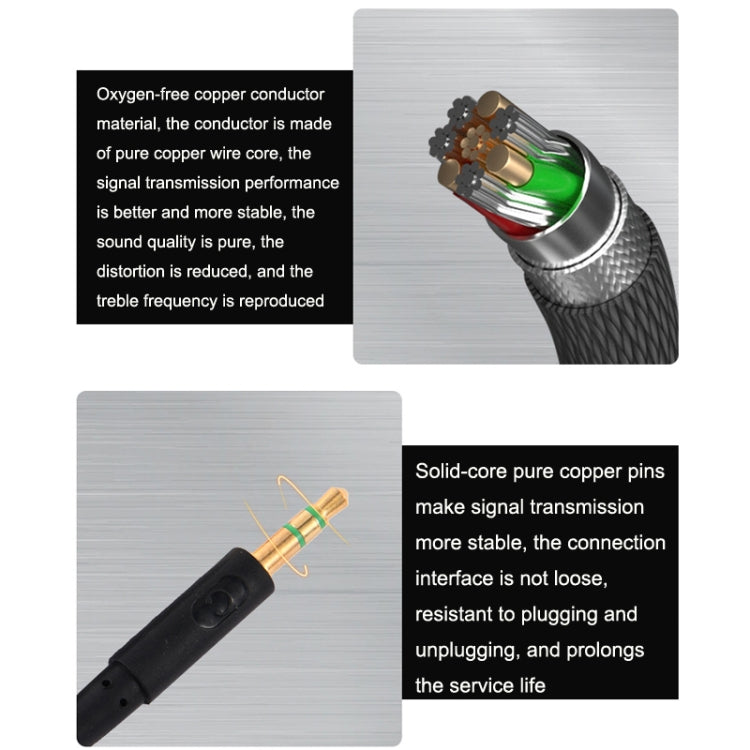 2m For Kingston Skyline Alpha Cloud II 3.5mm 2 In 1 Audio Cable(Black) - HoMEdemic™ 