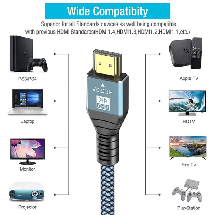 2m HDMI 2.0 Version 4K 60Hz HD Cable(Grey) - HoMEdemic™ 