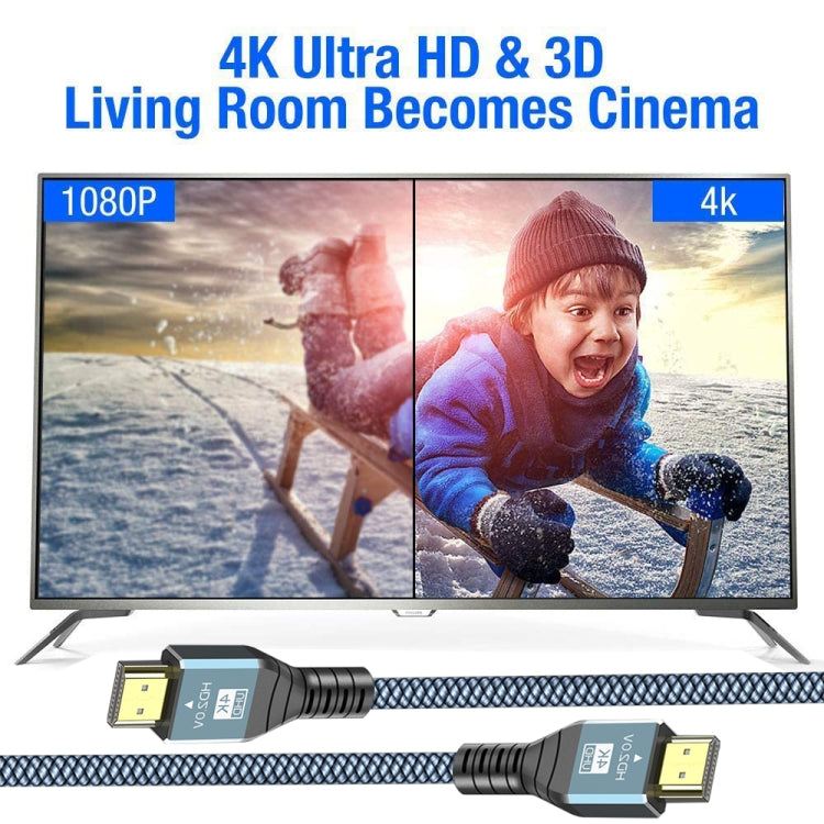 2m HDMI 2.0 Version 4K 60Hz HD Cable(Grey) - HoMEdemic™ 