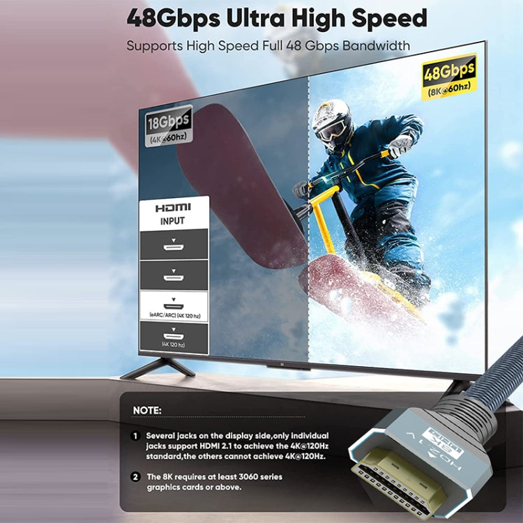 2m HDMI 2.1 Version 8K 60Hz UHD 48Gbps Cable(Grey) - HoMEdemic™ 