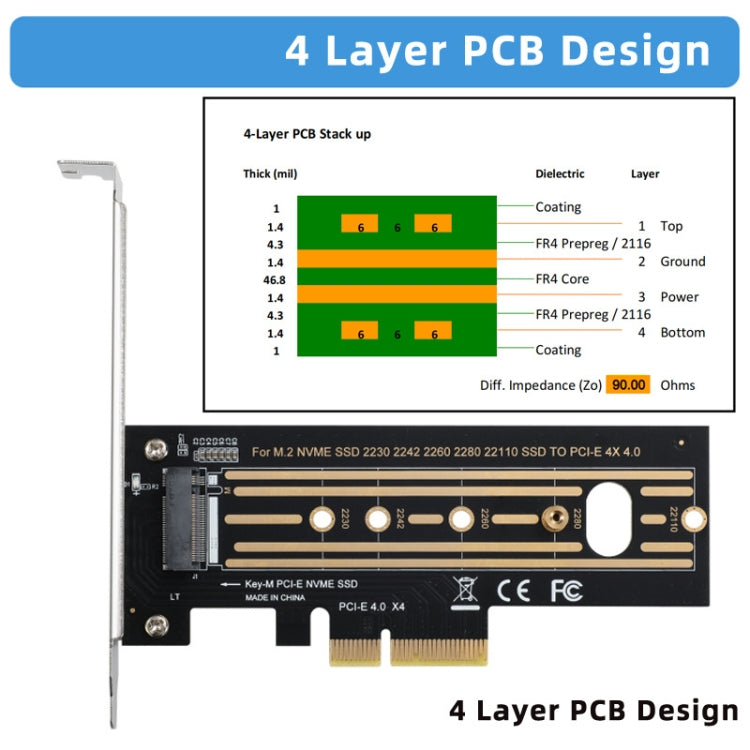 2pcs M.2 Riser Card NVMe SSD to PCI-E X4 4.0 GEN4(Black) - HoMEdemic™ 