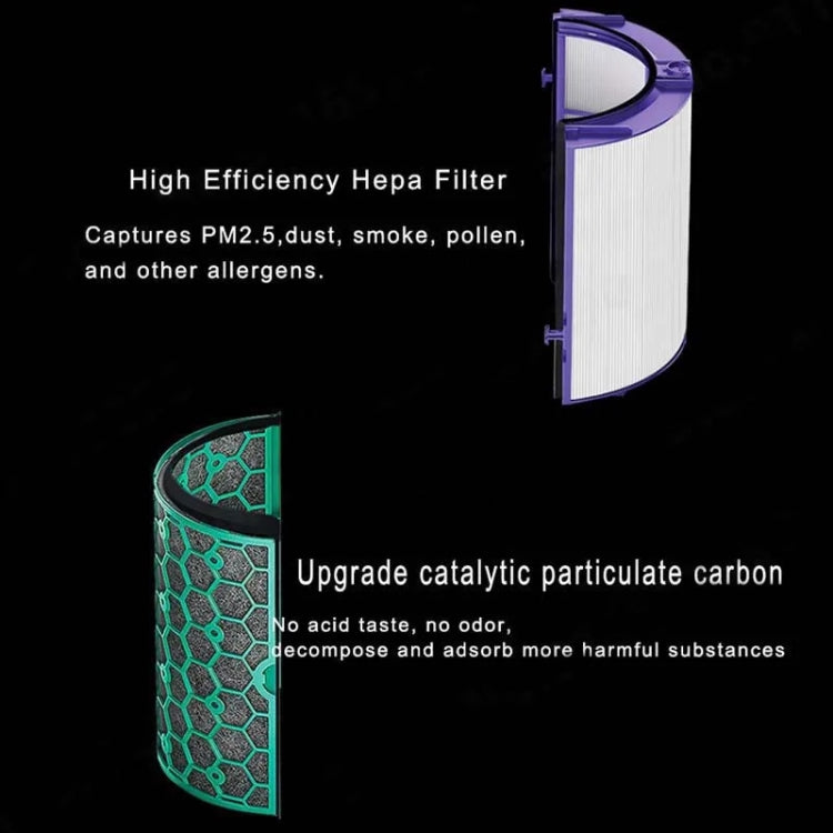 2pcs /Set Activated Carbon Filter For Dyson Air Purifier TP04 / TP05 / TP07, HP04 / HP05 / HP07, DP04 / DP05 / DP07 - HoMEdemic™ 
