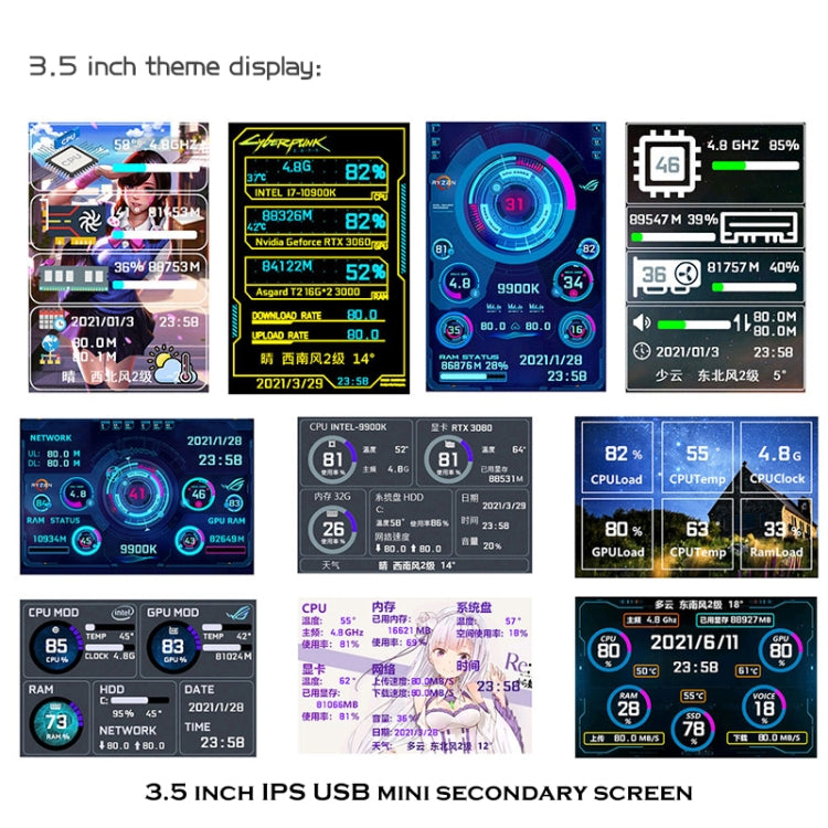 3.5 Inch IPS View All Computer Monitor USB Chassis Vice Screen Set 1 (White) - HoMEdemic™ 