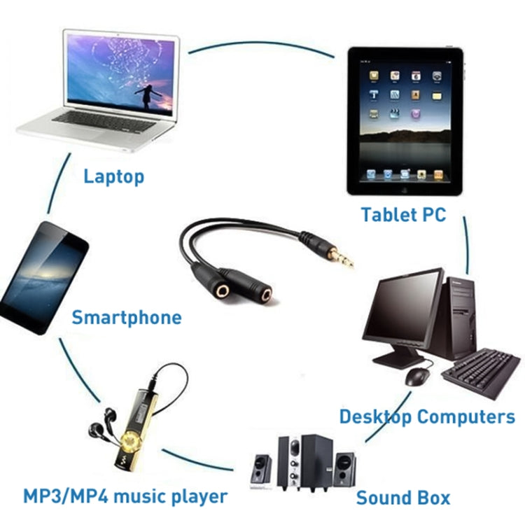 3.5mm Male to Dual 3.5mm Female Earphone Splitter adapter, Length: Approx 25cm, 3.5mm Male to 2 x 3.5mm Female - HoMEdemic™ 