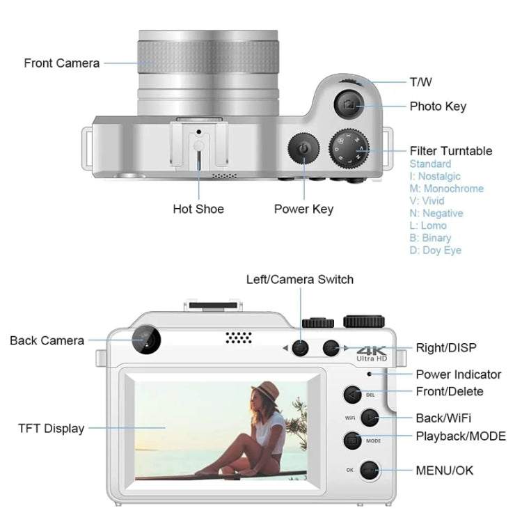 3-Inch Display Digital Camera Dual Front And Rear Cameras 48MP, 18x Digital Zoom 4K HD Camcorder(White) - HoMEdemic™ 