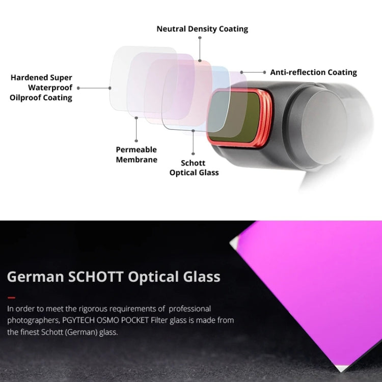 3 PCS PGYTECH P-18C-017 Profession Diving Lens Filter Suit for DJI Osmo Pocket - HoMEdemic™ 