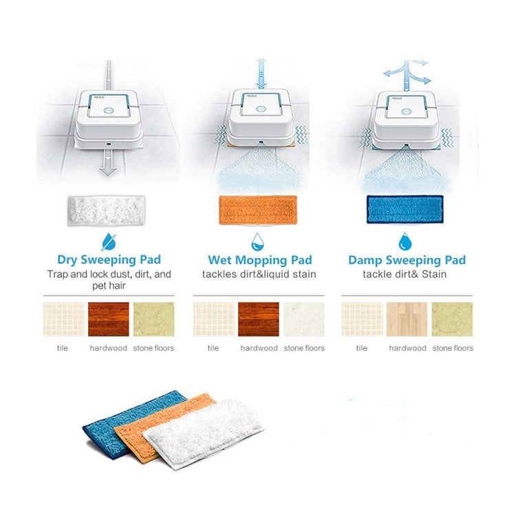 3 PCS Reusable Replacement Microfiber Mopping Cloth Wet Rag for iRobot Braava jet240 / 241 - HoMEdemic™ 