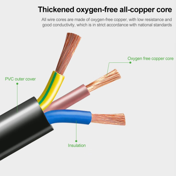 3 Prong Style Brazil AC Power Cord, Length: 1.2m ( OD5.5 ), Brazil Plug, 1.2m - HoMEdemic™ 
