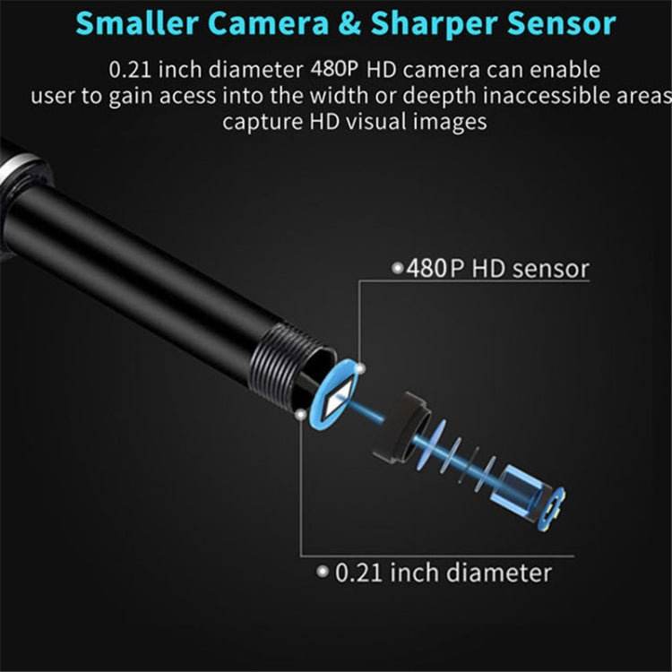 3 in 1 USB HD Digital Inspection Otoscope Ear Type Digital Endoscope Ear Wax - HoMEdemic™ 