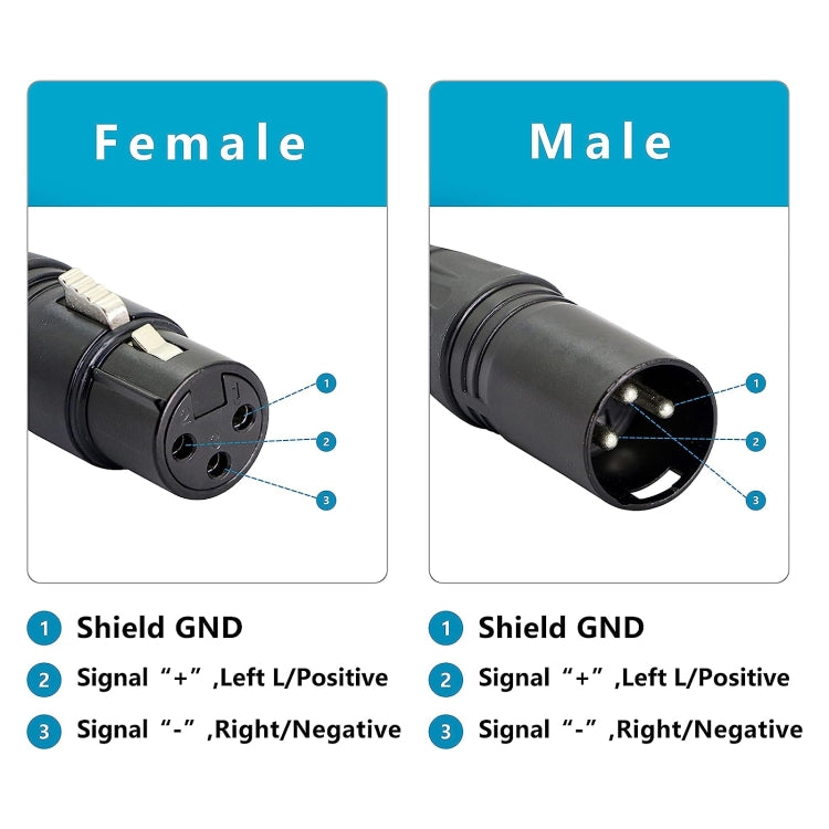 3-pin XLR Male to RJ45 Female Ethernet LAN Network Extension Cable, Cable Length: 30cm (Black) - HoMEdemic™ 