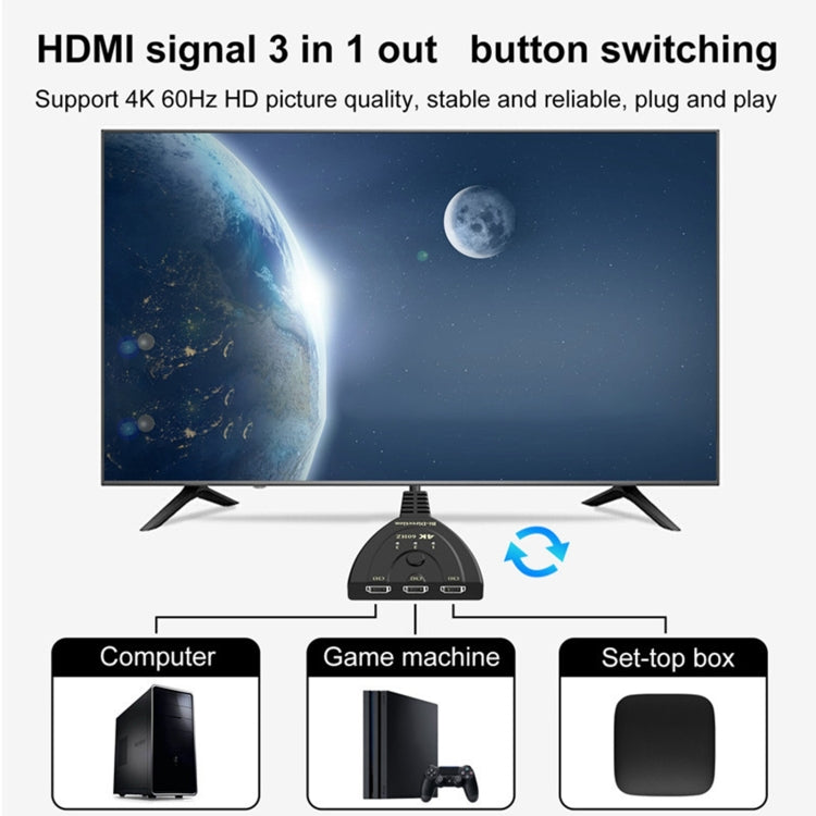3 x 1 4K 60Hz HDMI Bi-Direction Switcher with Pigtail HDMI Cable - HoMEdemic™ 