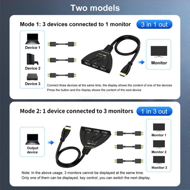 3 x 1 4K 60Hz HDMI Bi-Direction Switcher with Pigtail HDMI Cable - HoMEdemic™ 