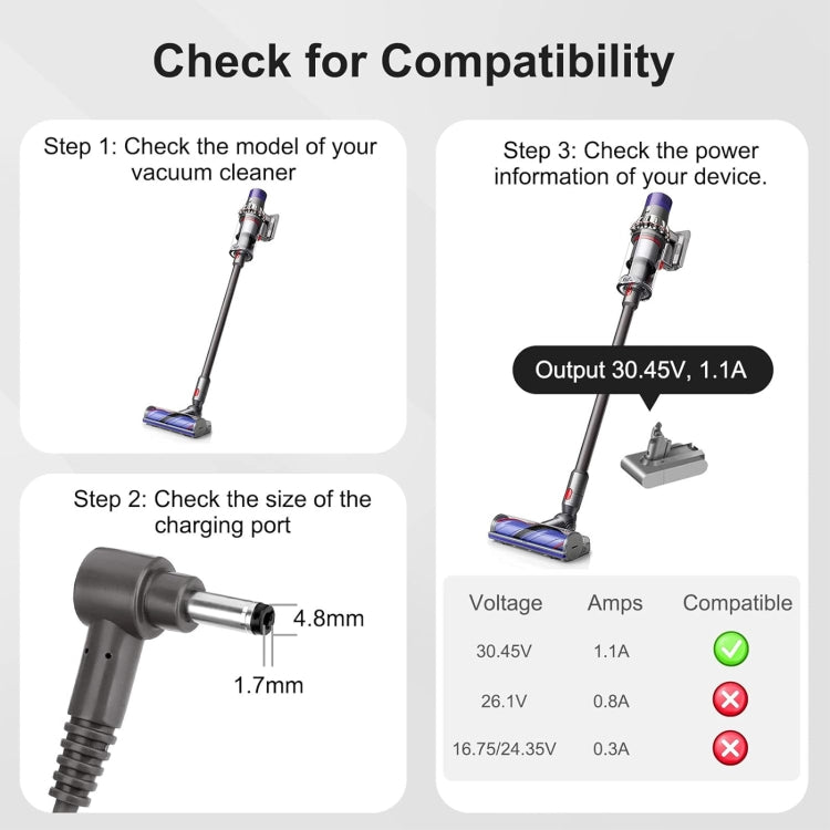 35W 30.45V 1.1A Power Adapter For Dyson, Plug:UK Plug - HoMEdemic™ 