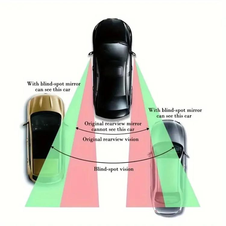 3R-091 Car Blind Spot Left Rear View Wide Angle Adjustable Mirror, 3R-091, 3R-091 (Black) - HoMEdemic™ 