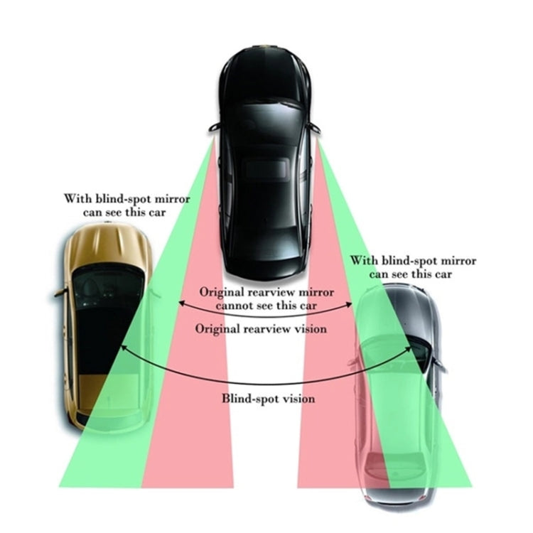 3R 3R-059 Car Auxiliary Side View Mirror Round Blind Spot Wide Angle Mirror - HoMEdemic™ 