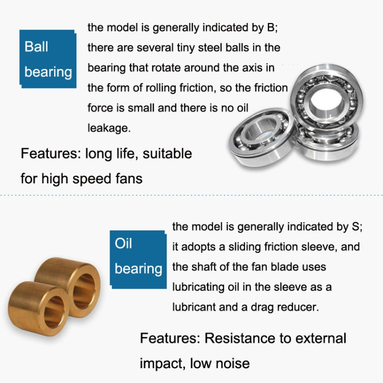 3pcs XIN RUI FENG 12V Ball Bearing 5cm Silent DC Cooling Fan - HoMEdemic™ 
