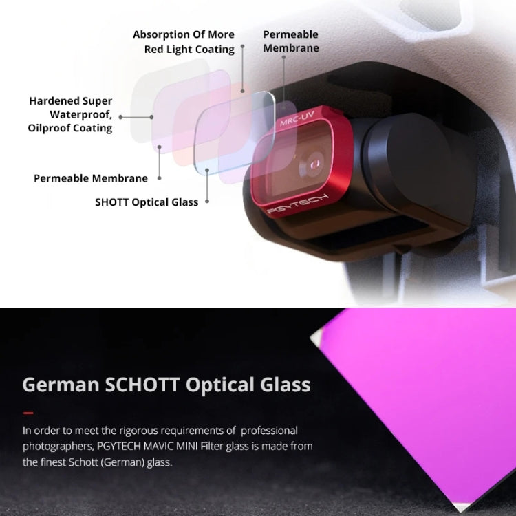 4 PCS PGYTECH P-12A-019 ND8 / 16 / 32 / 64 Dimming Lens Filter Set for DJI Mavic Mini Drone Accessories - HoMEdemic™ 