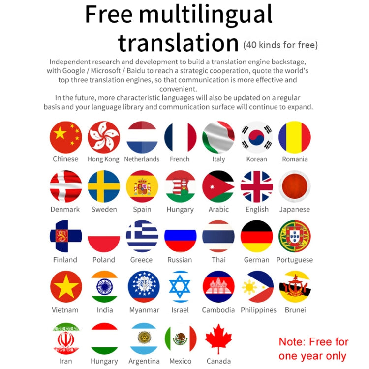 40 Languages Instant Real-Time Translation Smart Wireless BT5.0 Translation Earphone(Black) - HoMEdemic™ 