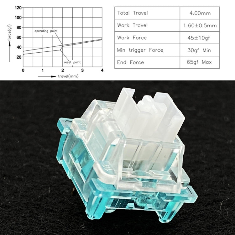 40pcs Customized Hot Swap Mechanical Keyboard 3Pin Shaft(Marine Silent Shaft) - HoMEdemic™ 