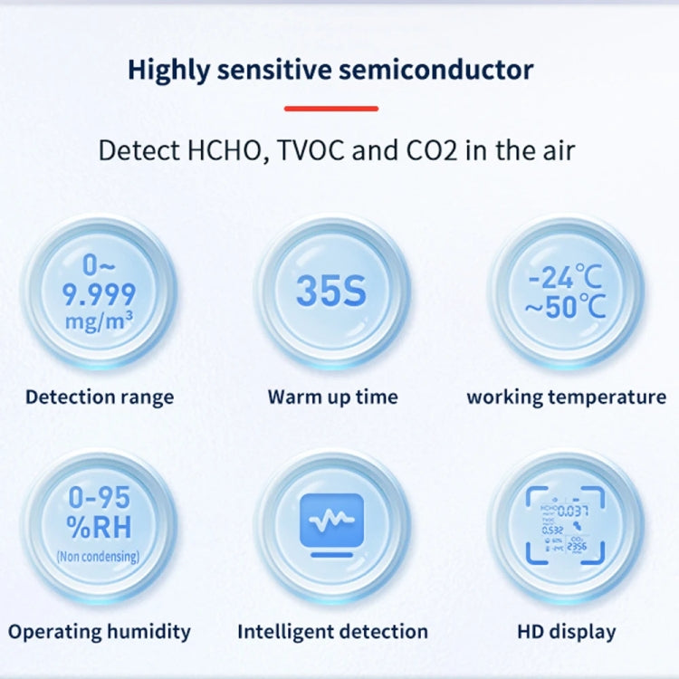 5 In 1  Air Quality Monitor TVOC HCHO CO2 Detector Temperature Humidity Tester(White) - HoMEdemic™ 