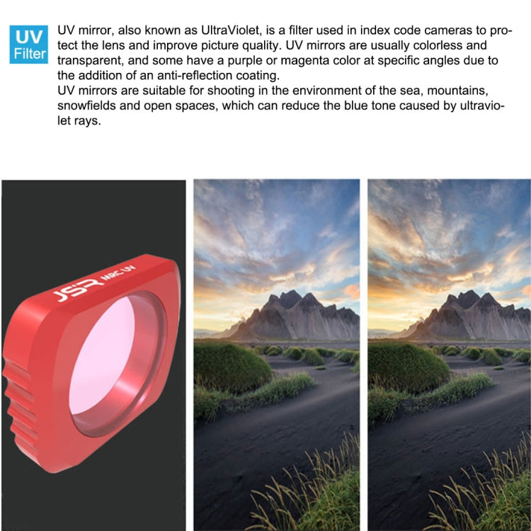 5 in 1  HD Slim ND8 & ND16 & ND32 & CPL & MCUV Lens Filter for DJI OSMO Pocket - HoMEdemic™ 