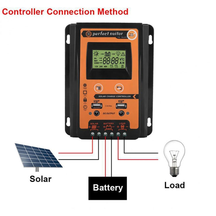 50A 12 / 24V Portable Solar Charging Controller - HoMEdemic™ 
