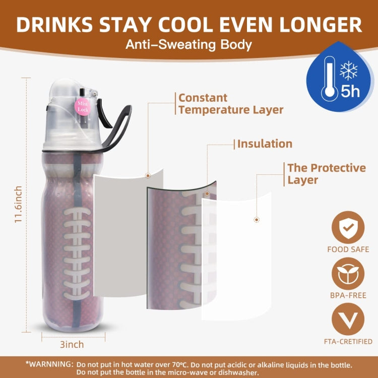 590ml Summer Outdoor Sports Training Spray Cooling Water Cup, Color: Pure Black 2-layers - HoMEdemic™ 