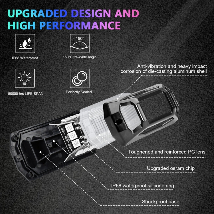 6 in 1 G6 RGB Colorful Car Chassis Light LED Music Atmosphere Light With 24-Button Remote Control - HoMEdemic™ 