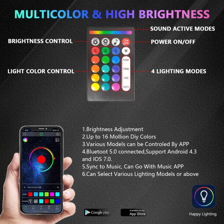 6 in 1 G6 RGB Colorful Car Chassis Light LED Music Atmosphere Light With 24-Button Remote Control - HoMEdemic™ 
