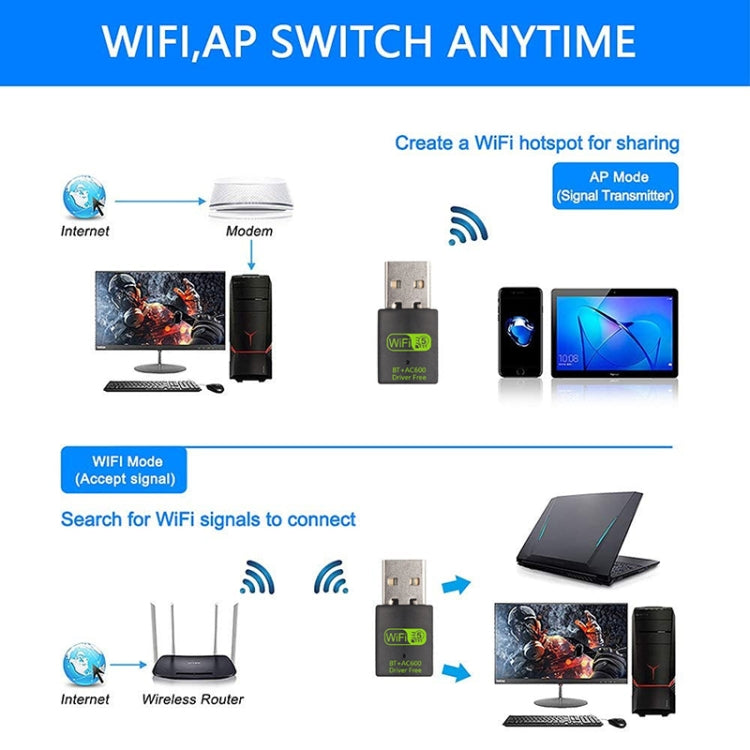 600M Bluetooth WiFi 2 in- 1 USB Network Adapter WiFi Signal Receiver - HoMEdemic™ 