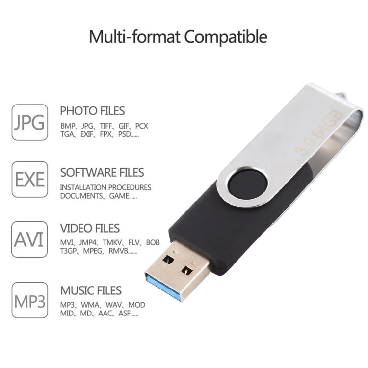 64GB Twister USB 3.0 Flash Disk USB Flash Drive, 64GB, 64GB (White) - HoMEdemic™ 