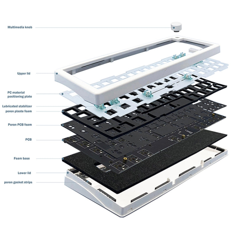 67 Keys Three-mode Customized DIY With Knob Mechanical Keyboard Kit Supports Hot Plug RGB Backlight, Color: Claret - HoMEdemic™ 