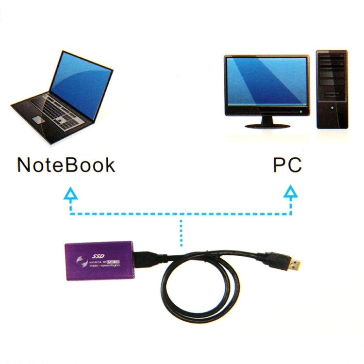 6gb/s mSATA Solid State Disk SSD to USB 3.0 Hard Disk Case - HoMEdemic™ 