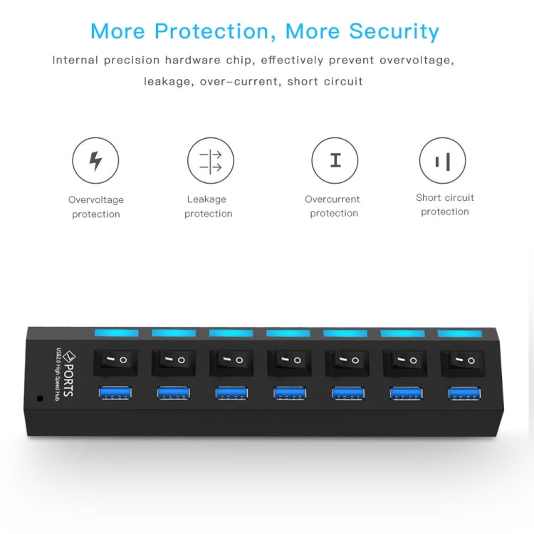7 Ports USB 3.0 HUB, Super Speed 5Gbps, Plug and Play, Support 1TB, 7 Ports (Black), 7 Ports (White) - HoMEdemic™ 
