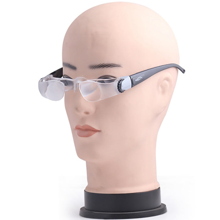 7012J 2.1X TV Magnification Glasses for Myopia People (Range of Vision: 0 to -300 Degrees) - HoMEdemic™ 