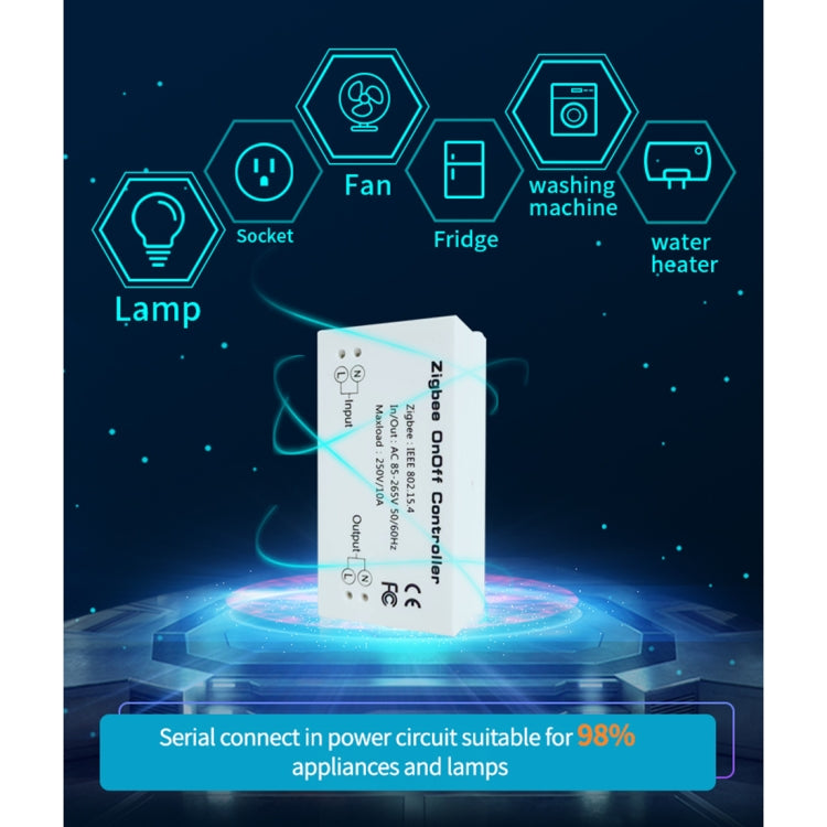 85-265V 50-60Hz IEEE 802.15.4 Zigbee Smart Wireless Switch Controller - HoMEdemic™ 