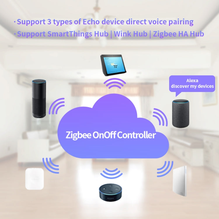 85-265V 50-60Hz IEEE 802.15.4 Zigbee Smart Wireless Switch Controller - HoMEdemic™ 