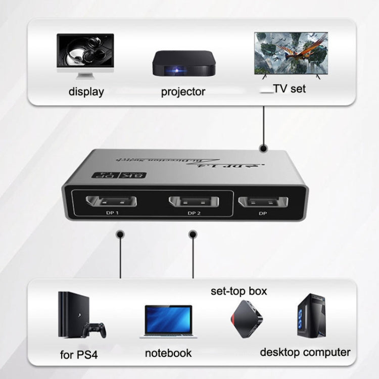8K 60HZ 1.4V 2 In 1 Out DP Bidirectional Switcher(Grey) - HoMEdemic™ 